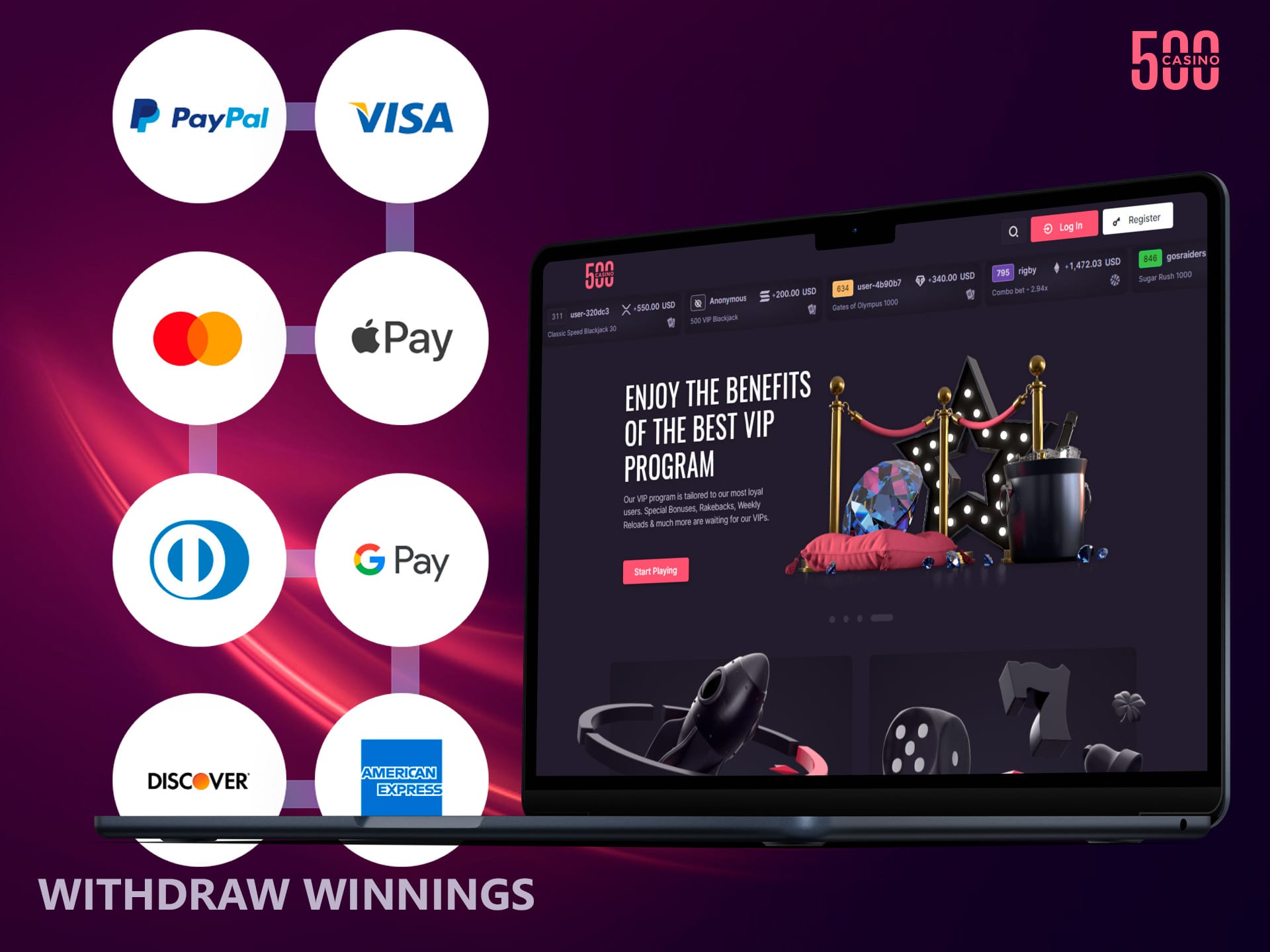 Use the most profitable and popular payment systems of 500 Casino to withdraw your winnings as quickly as possible